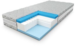 Materac TRIFOAM PAN MATERAC piankowy : Rozmiar -