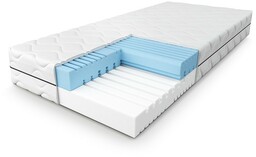 Materac FIRMFLEX PAN MATERAC piankowy : Rozmiar -