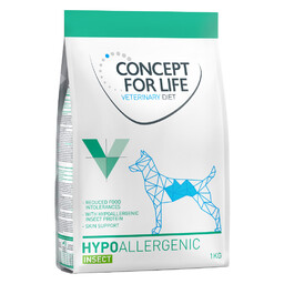 Concept for Life Veterinary Diet Hypoallergenic Insect -