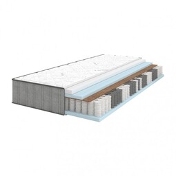 Materac VERBENA PAN MATERAC 90x200 kieszeniowy OUTLET :