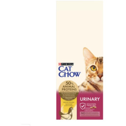 PURINA Cat Chow Special Care Urinary Tract Health