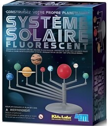 Zestaw fluorescencyjnego układu słonecznego PW