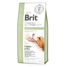 BRIT Karma dla psa Grain Free Veterinary Diets