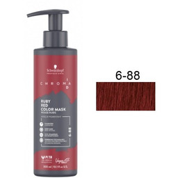 Schwarzkopf Professional, Chroma ID Color Mask maska koloryzująca