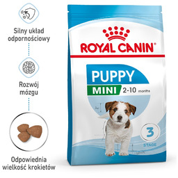 ROYAL CANIN Mini Puppy / Junior 8 kg