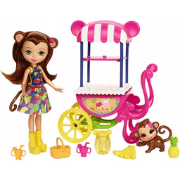 Lalka Mattel Enchantimals FCG93