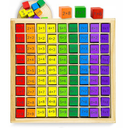 TABLICZKA MNOŻENIA MATEMATYKA GRA PLANSZOWA DO NAUKI LICZENIA
