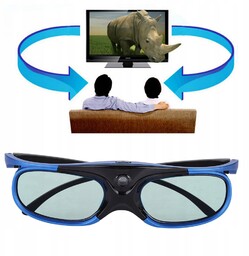 Aktywne Okulary Migawkowe 3D Dlp Link Projektor
