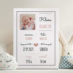 Obraz drukowany na płótnie z własnym zdjęciem 30x40