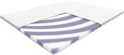 Materac Bass Hilding Cashmere 120x200