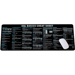 SQL Cheat Sheet Desk Mat for Database Administrators,