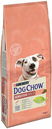 PURINA Dog Chow Adult Sensitive, łosoś - 14
