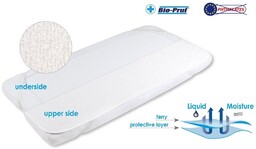 BabyMatex, Stabile, Podkład higieniczny pod prześcieradło z lamówką,