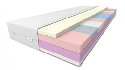 Materac piankowy Lao 140x200 FAN lateks