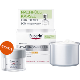 Eucerin Hyaluron-Filler, przeciwzmarszczkowy krem do twarzy na dzień