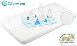Babymatex Podkład higieniczny 40/50x80/90 frotte 1 biały nieprzemakalne