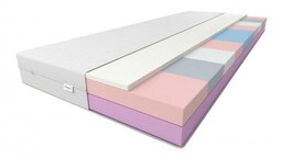 Materac piankowy Tebe 160x200 FAN