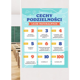 Cechy podzielności liczb naturalnych- naklejka na ścianę