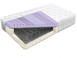 Materac 140x200 sprężynowy z pianka konturowa HR 7
