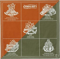 FJALLRAVEN Bandana marka Campfire Bandana