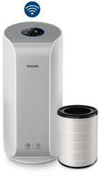 Philips AC2958/53 Oczyszczacz powietrza