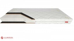 Materac lateksowy z kokosem i końskim włosiem Janpol