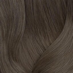 Color Sync New Permanent Hair Color Cream -