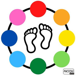 Mata Animacyjna Naśladuj mój ruch