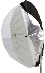 Godox DPU-105BS - dyfuzor, tkanina odbijająca na parasolkę