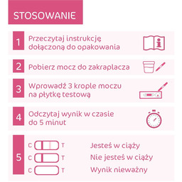 Test ciążowy płytkowy ZINIQ, 1 sztuka
