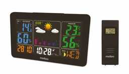 Meteo SP91 Stacja pogody