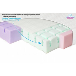 BabyMatex, Aero, Materacyk ortopedyczny, 10x60x120 cm