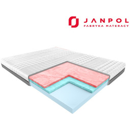 JANPOL SENSO - materac młodzieżowy, piankowy, Rozmiar -