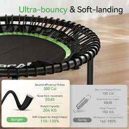 Mini trampolina fitness domowa składana Bcan z uchwytem