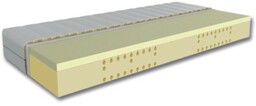 Materac Toscania H2 termoelastyczny