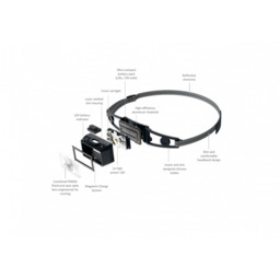 Ledlenser Latarka Neo 1R Lime