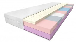 Materac piankowy Neso 120x200 FAN lateks