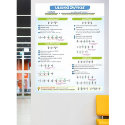 Ułamki zwykłe- naklejka na ścianę