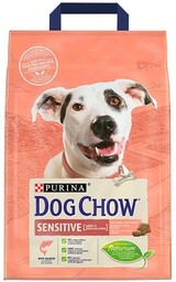 Purina Dog Chow Sensitive z łososiem 2,5kg