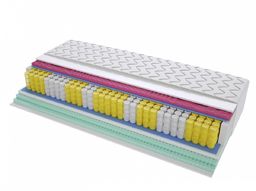 Materac Kieszeniowy Badalona Molet Max Plus 80x200 cm