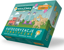 Kategoryzacja Tematyczna - Rzeczowniki Etap 1