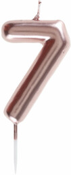 Świeczka cyferka różowe złoto - 7 - siedem