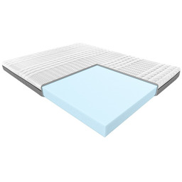 Materac HERMES BLUE JANPOL piankowy : Rozmiar -