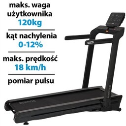 TOORX Bieżnia elektryczna Mirage C60 B 2940W 18km/h