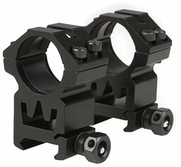 Montaż THETA Optics dwuczęściowy do optyki 25mm