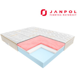 JANPOL ESSENCE - materac termoelastyczny, piankowy, Rozmiar -