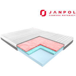 JANPOL SENSO - materac młodzieżowy, piankowy, Rozmiar -