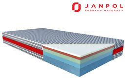 JANPOL SIRONA materac termoelastyczny, piankowy, Rozmiar - 90x200,