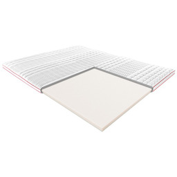 Materac POSŁANIOWY Z PIANKĄ JANPOL nawierzchniowy : Pokrowce