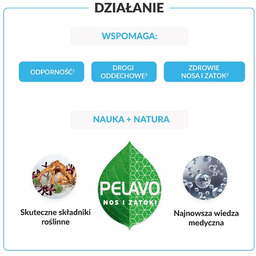 Pelavo Nos i zatoki syrop, 120ml